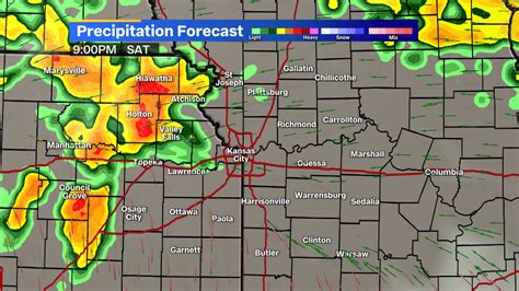 weather kansas city mo radar